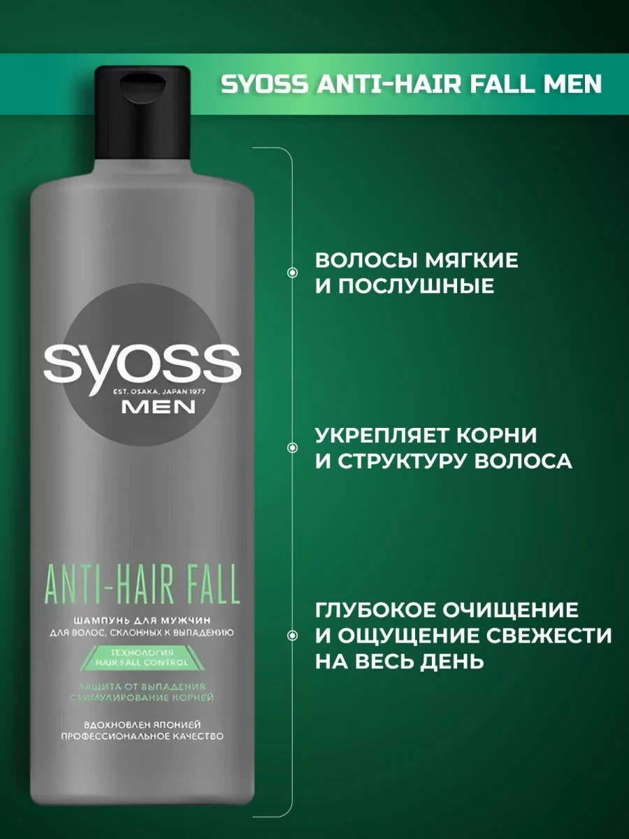 Шампунь для волос Syoss men anti-hair fall 450мл